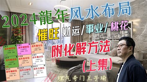 室內 風水|【2024室內風水佈局】家居風水擺設佈局 & 風水禁忌！ 